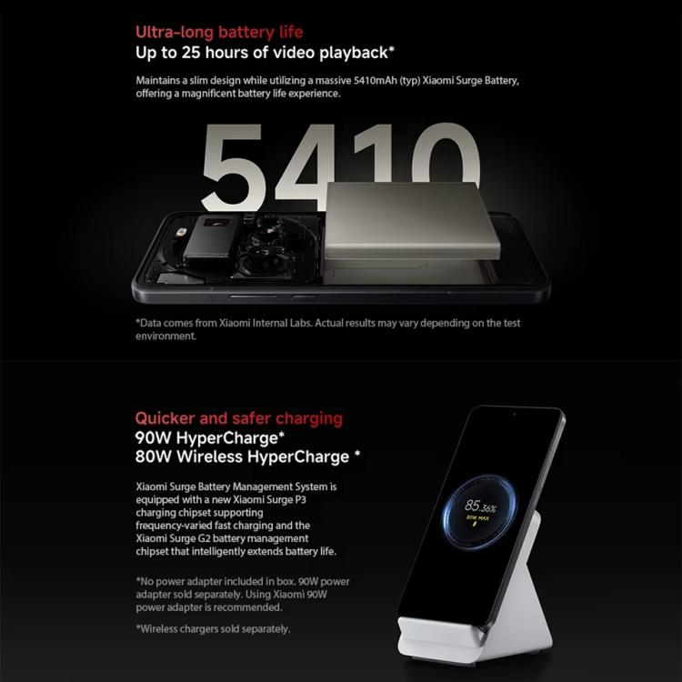 小米Xiaomi  15 Ultra國際版，16GB+512GB，3D 超聲波指紋, 6.73英寸Xiaomi HyperOS 2 驍龍8至尊版移動平台八核, NFC, 5G網絡