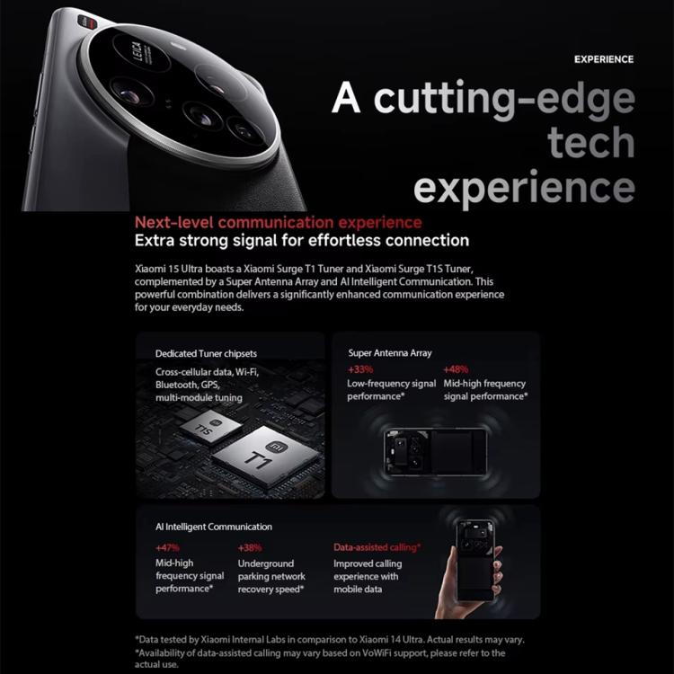 小米Xiaomi  15 Ultra國際版，16GB+512GB，3D 超聲波指紋, 6.73英寸Xiaomi HyperOS 2 驍龍8至尊版移動平台八核, NFC, 5G網絡