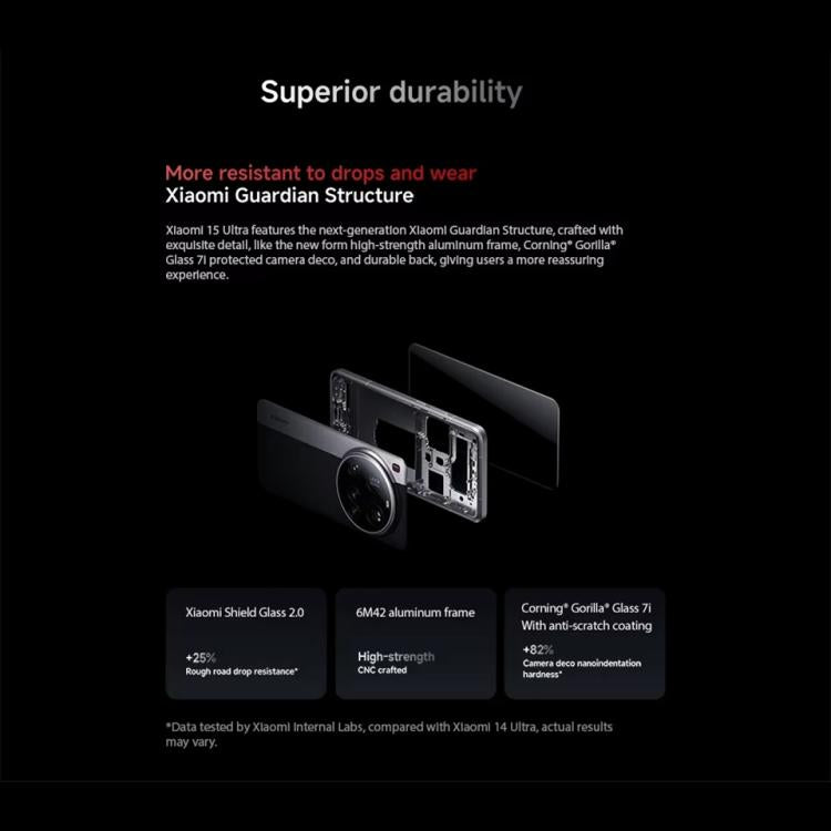 小米Xiaomi  15 Ultra國際版，16GB+512GB，3D 超聲波指紋, 6.73英寸Xiaomi HyperOS 2 驍龍8至尊版移動平台八核, NFC, 5G網絡