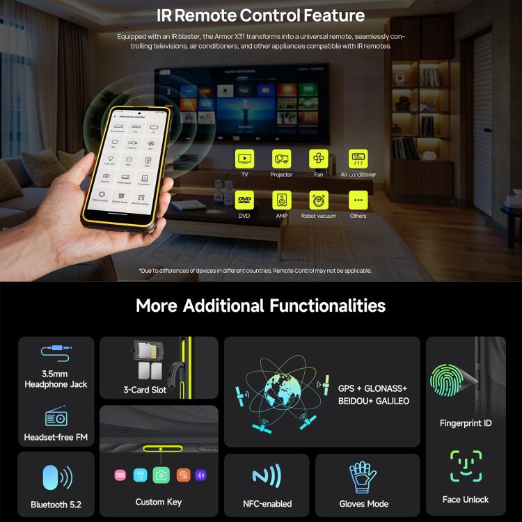 Ulefone Armor X31，6GB+128GB，夜視，IP68/IP69K三防機  6.56英寸安卓14 MediaTek Helio G91八核, 網絡：4G, NFC, OTG
