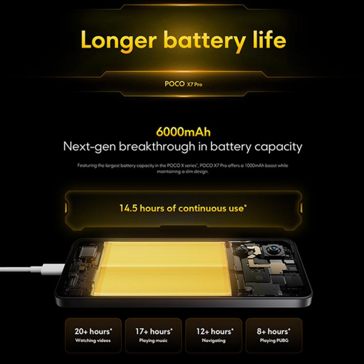 Xiaomi POCO X7 Pro 5G 國際版，12GB+256GB，屏幕指紋，6.67英寸Xiaomi HyperOS 2 天璣8400-Ultra八核，NFC，網絡：5G