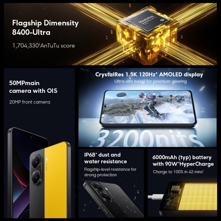 Xiaomi POCO X7 Pro 5G 國際版，12GB+512GB，屏幕指紋，6.67英寸Xiaomi HyperOS 2 天璣8400-Ultra八核，NFC，網絡：5G