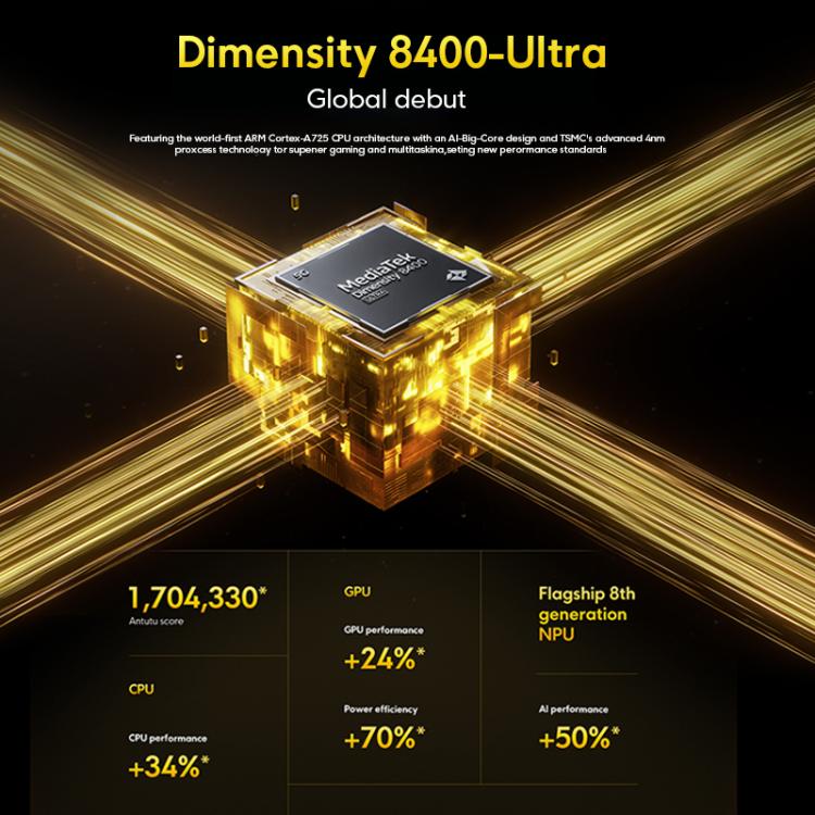 Xiaomi POCO X7 Pro 5G 國際版，12GB+512GB，屏幕指紋，6.67英寸Xiaomi HyperOS 2 天璣8400-Ultra八核，NFC，網絡：5G