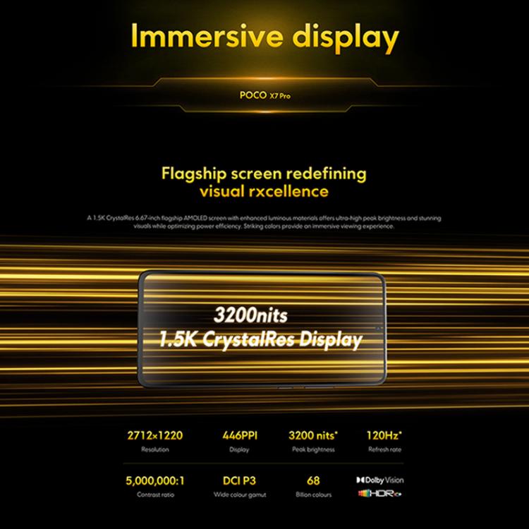 Xiaomi POCO X7 Pro 5G 國際版，12GB+512GB，屏幕指紋，6.67英寸Xiaomi HyperOS 2 天璣8400-Ultra八核，NFC，網絡：5G