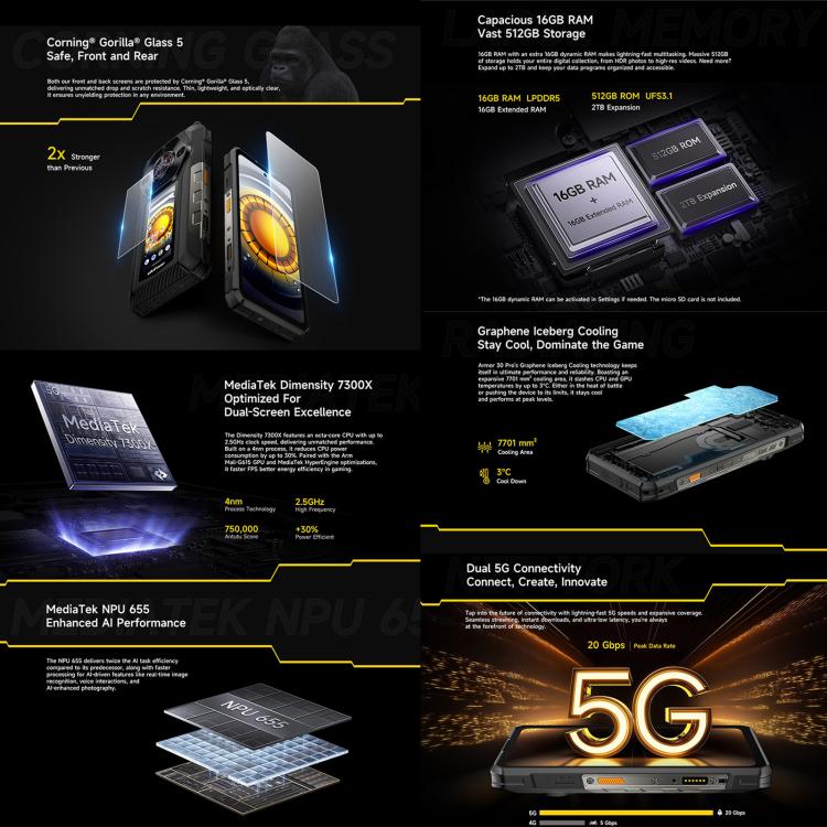 Ulefone Armor 30 Pro IP68/IP69K三防機 16GB+512GB，夜視 6.95英寸+3.4英寸雙屏,  安卓14聯發科天璣7300X八核5G網絡 OTG, NFC