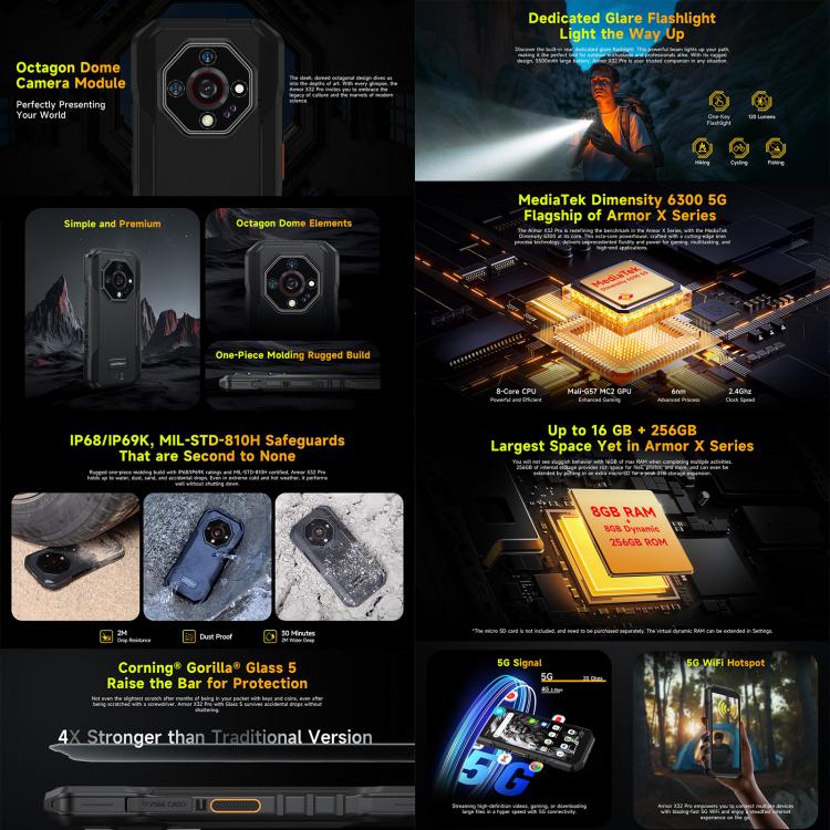 Ulefone Armor X32 Pro 5G，8GB+256GB，夜視，IP68/IP69K三防機  5.65英寸安卓14 天璣6300八核, 網絡：5G, NFC, OTG