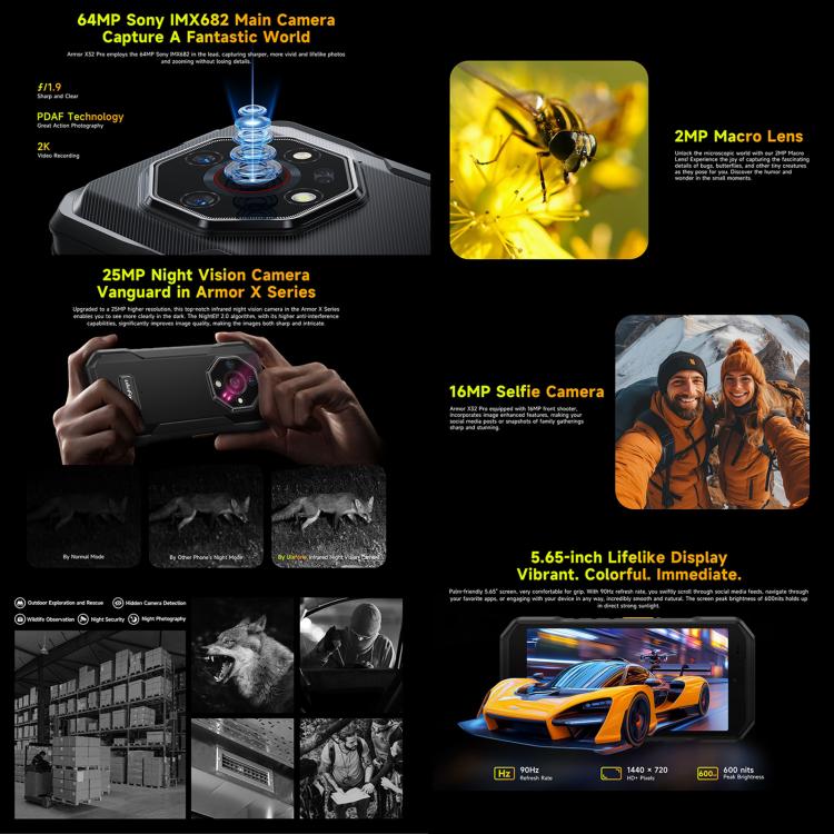 Ulefone Armor X32 Pro 5G，8GB+256GB，夜視，IP68/IP69K三防機  5.65英寸安卓14 天璣6300八核, 網絡：5G, NFC, OTG