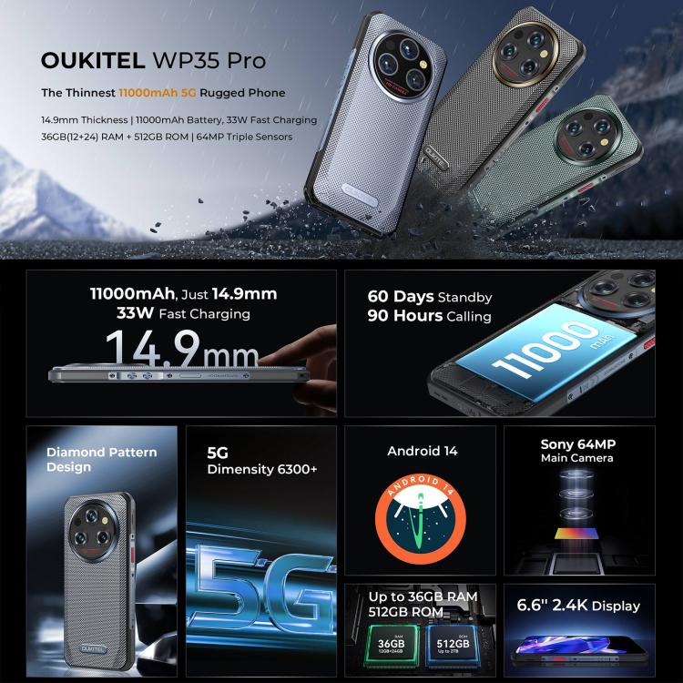 Oukitel WP35 Pro 5G，12GB+512GB，IP68/IP69K三防機, 6.6英寸 天璣6300八核，NFC, OTG, 網絡：5G  , WP35 Pro 5G