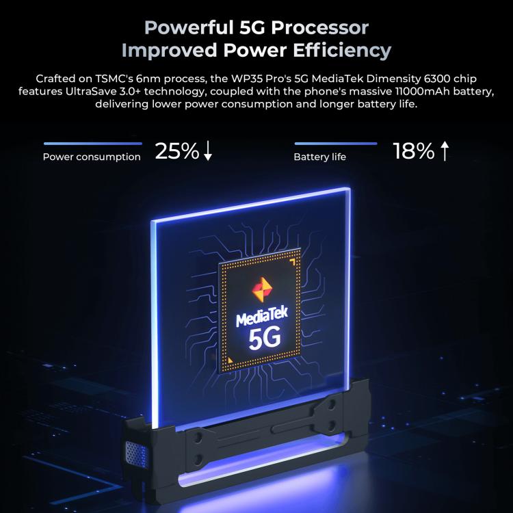 Oukitel WP35 Pro 5G，12GB+512GB，IP68/IP69K三防機, 6.6英寸 天璣6300八核，NFC, OTG, 網絡：5G