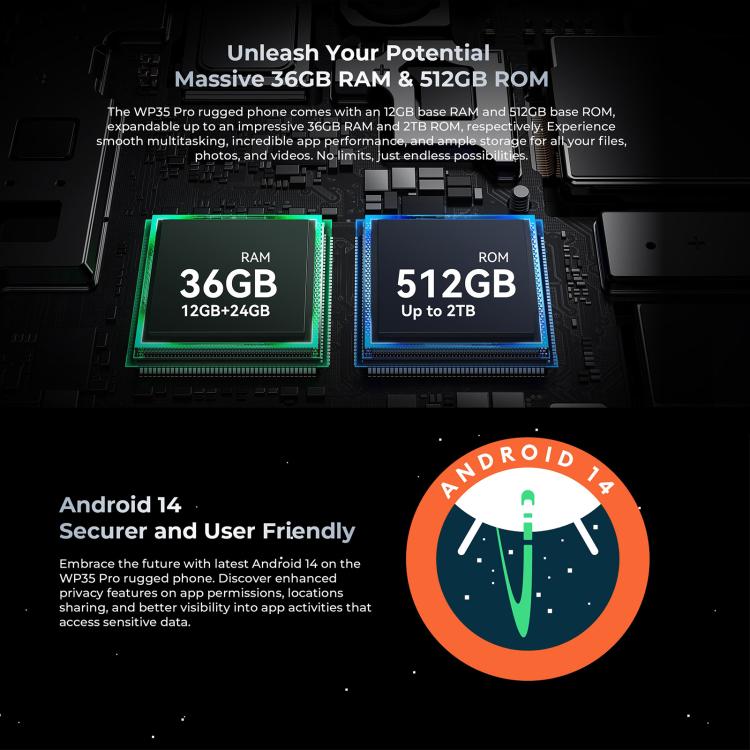 Oukitel WP35 Pro 5G，12GB+512GB，IP68/IP69K三防機, 6.6英寸 天璣6300八核，NFC, OTG, 網絡：5G