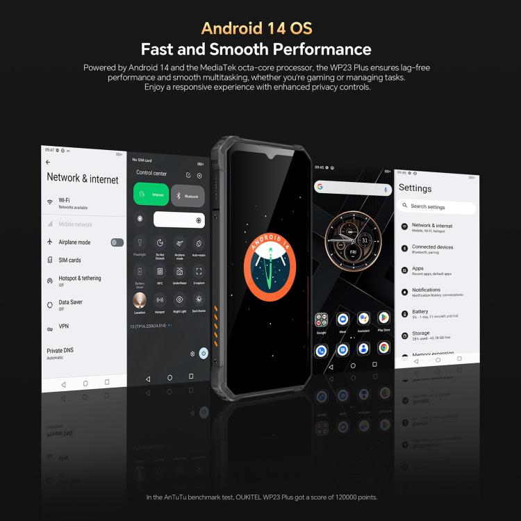 Oukitel WP23 Plus ，8GB+256GB 三防機，6.52英寸安卓14 Unisoc T606 八核，NFC，OTG, 網絡：4G