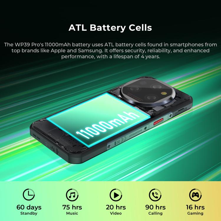 Oukitel WP39 Pro 5G，12GB+512GB，夜視，IP68/IP69K三防機, 6.6英寸聯發科天璣6300八核，NFC, OTG, 網絡：5G