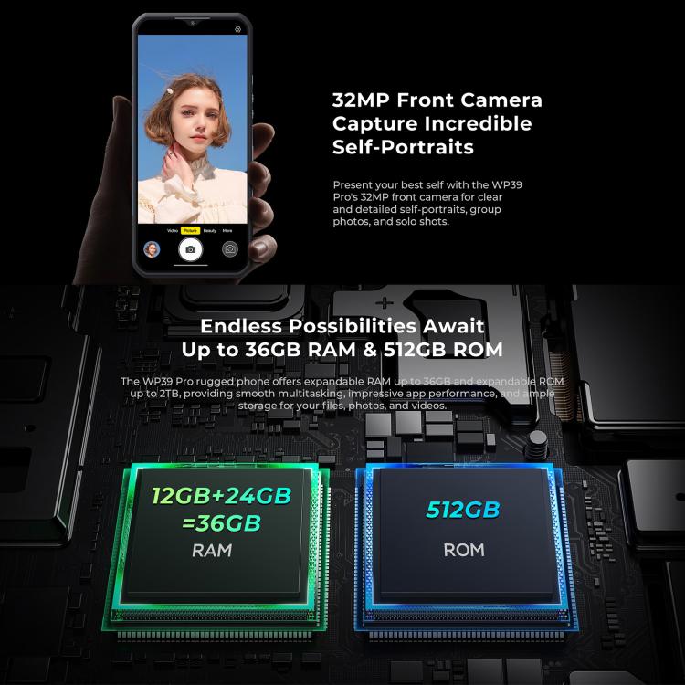Oukitel WP39 Pro 5G，12GB+512GB，夜視，IP68/IP69K三防機, 6.6英寸聯發科天璣6300八核，NFC, OTG, 網絡：5G