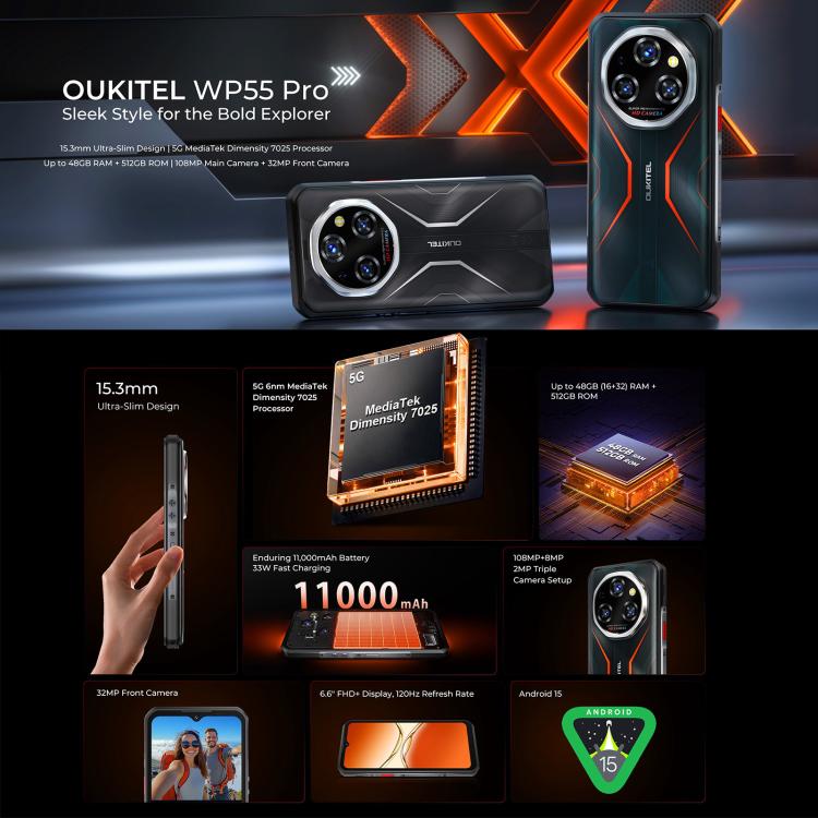 Oukitel WP55 Pro 5G，16GB+512GB，IP68/IP69K三防機, 一億像素 6.6英寸安卓15聯發科天璣7025八核，NFC, OTG, 網絡：5G