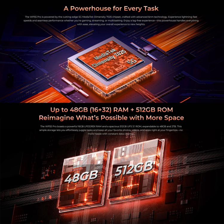 Oukitel WP55 Pro 5G，16GB+512GB，IP68/IP69K三防機, 一億像素 6.6英寸安卓15聯發科天璣7025八核，NFC, OTG, 網絡：5G