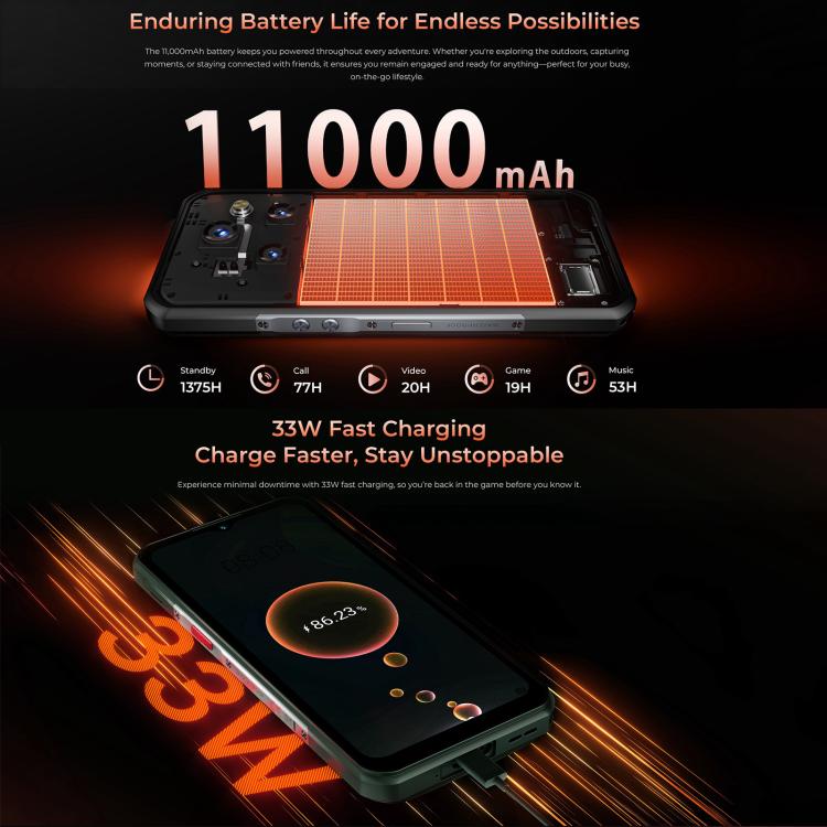 Oukitel WP55 Pro 5G，16GB+512GB，IP68/IP69K三防機, 一億像素 6.6英寸安卓15聯發科天璣7025八核，NFC, OTG, 網絡：5G