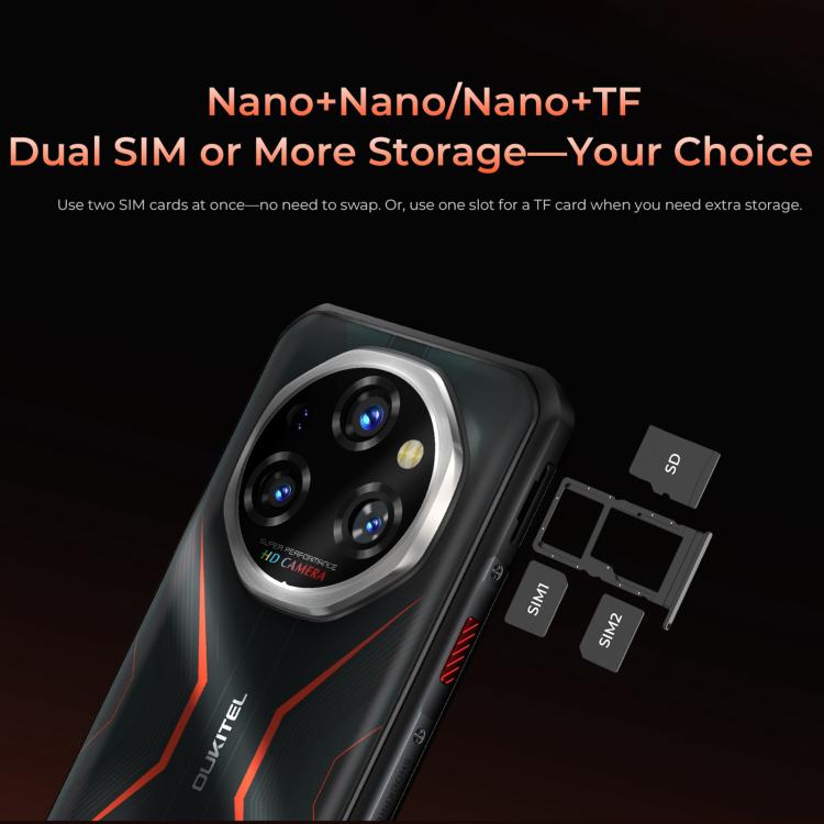 Oukitel WP55 Pro 5G，16GB+512GB，IP68/IP69K三防機, 一億像素 6.6英寸安卓15聯發科天璣7025八核，NFC, OTG, 網絡：5G