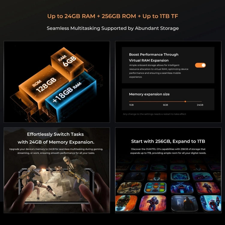 Oukitel G1，6GB+256GB，三防機, 6.52英寸按照14， T606八核，NFC, OTG, 網絡：4G