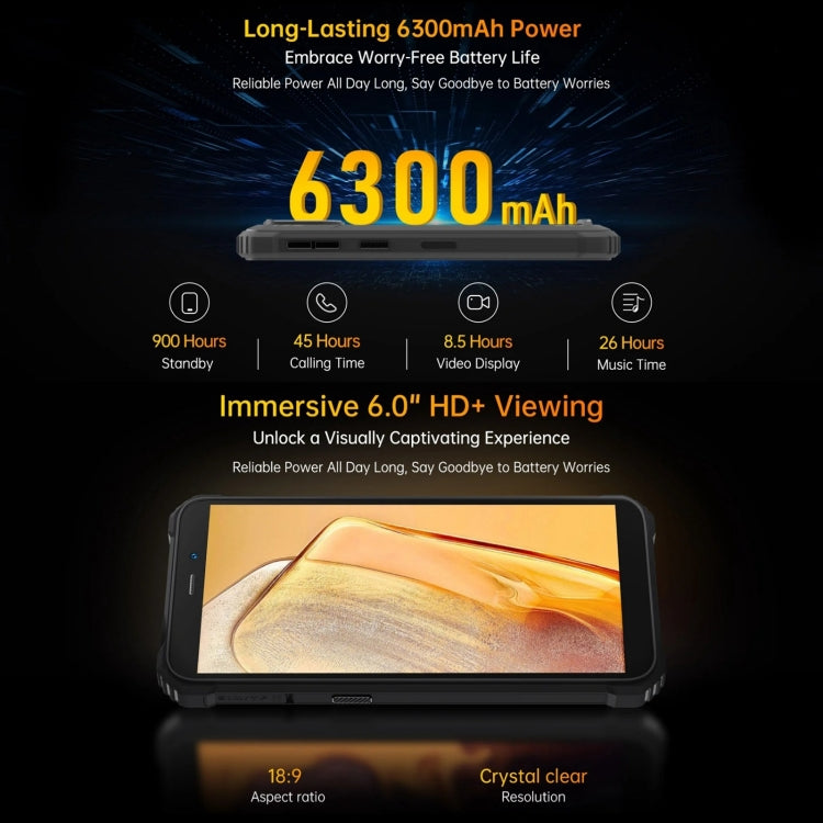 Oukitel WP32 Pro，6GB+256GB，IP68/IP69K三防機, 6英寸安卓14  T606八核，OTG, 網絡：4G