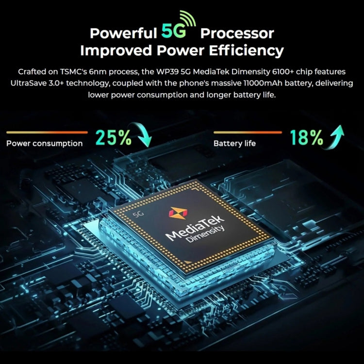 Oukitel WP39 Pro 5G，6GB+256GB，IP68/IP69K三防機, 6.6英寸聯發科天璣6100+八核，NFC, OTG, 網絡：5G
