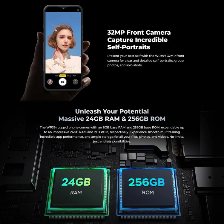 Oukitel WP39 Pro 5G，6GB+256GB，IP68/IP69K三防機, 6.6英寸聯發科天璣6100+八核，NFC, OTG, 網絡：5G