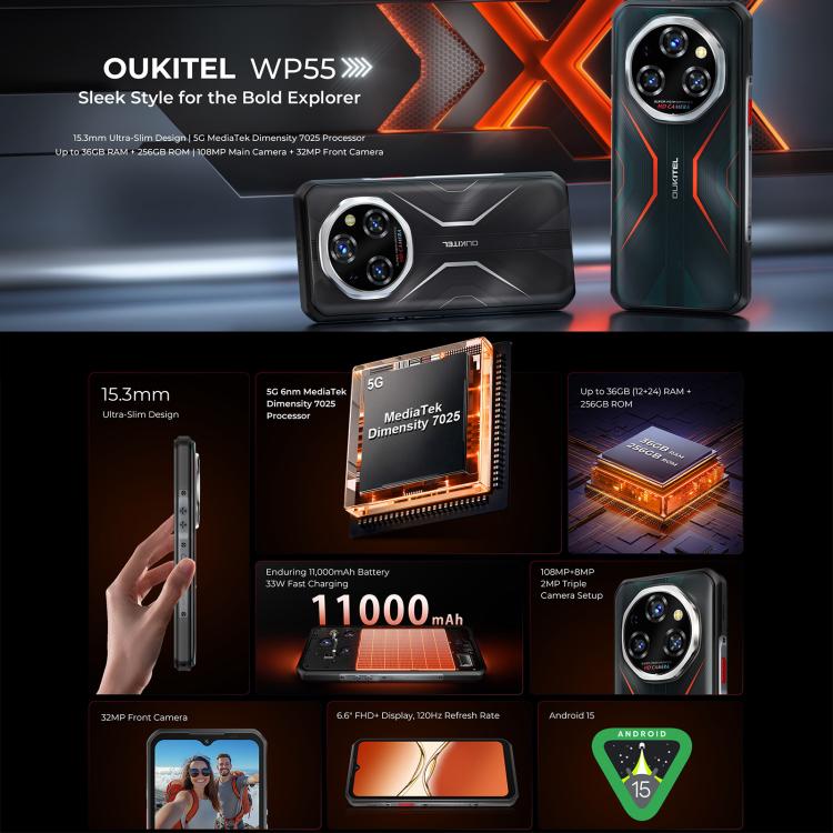 Oukitel WP55 5G，12GB+256GB，IP68/IP69K三防機, 一億像素 6.6英寸聯發科天璣7025八核，NFC, OTG, 網絡：5G