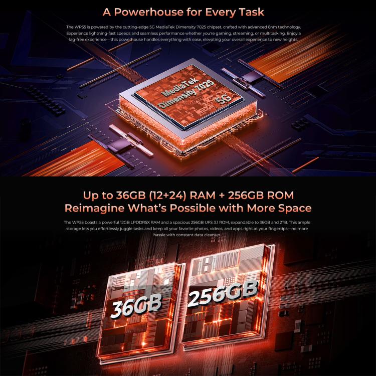 Oukitel WP55 5G，12GB+256GB，IP68/IP69K三防機, 一億像素 6.6英寸聯發科天璣7025八核，NFC, OTG, 網絡：5G  , WP55