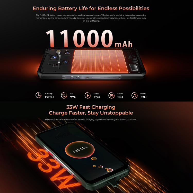 Oukitel WP55 5G，12GB+256GB，IP68/IP69K三防機, 一億像素 6.6英寸聯發科天璣7025八核，NFC, OTG, 網絡：5G