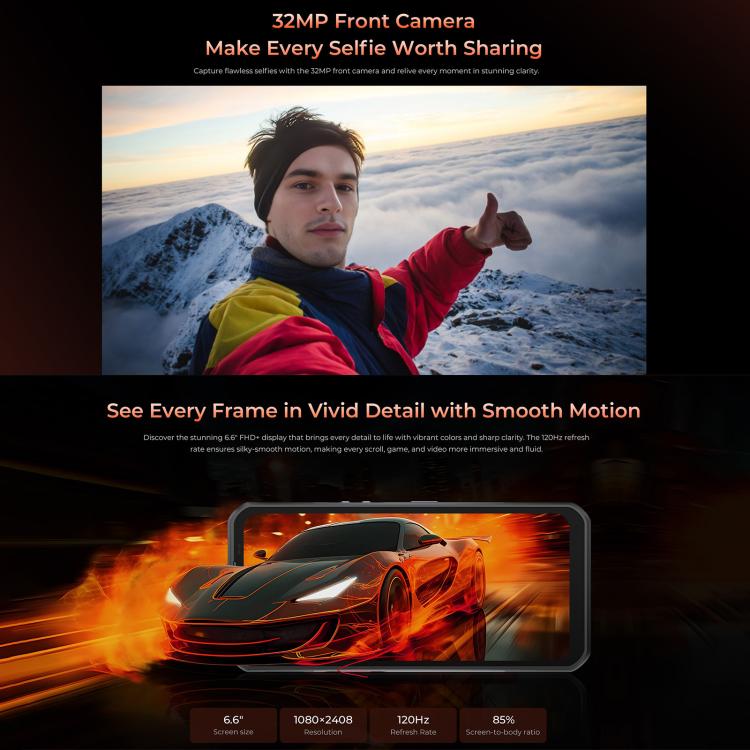 Oukitel WP55 5G，12GB+256GB，IP68/IP69K三防機, 一億像素 6.6英寸聯發科天璣7025八核，NFC, OTG, 網絡：5G  , WP55