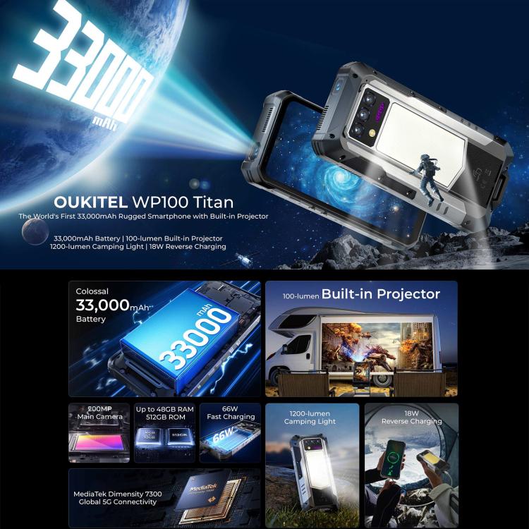 Oukitel WP100 TITAN 5G，16GB+512GB，IP68/IP69K投影儀三防機, 夜視， 2億像素 6.8英寸安卓14聯發科天璣7300八核，NFC, OTG, 網絡：5G