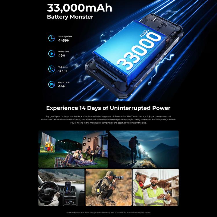 Oukitel WP100 TITAN 5G，16GB+512GB，IP68/IP69K投影儀三防機, 夜視， 2億像素 6.8英寸安卓14聯發科天璣7300八核，NFC, OTG, 網絡：5G