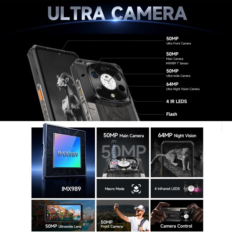 Ulefone Armor 28 Pro 三防機  16GB+512GB,  夜視，6.67英寸安卓15天璣7300八核, 網絡：5G, NFC