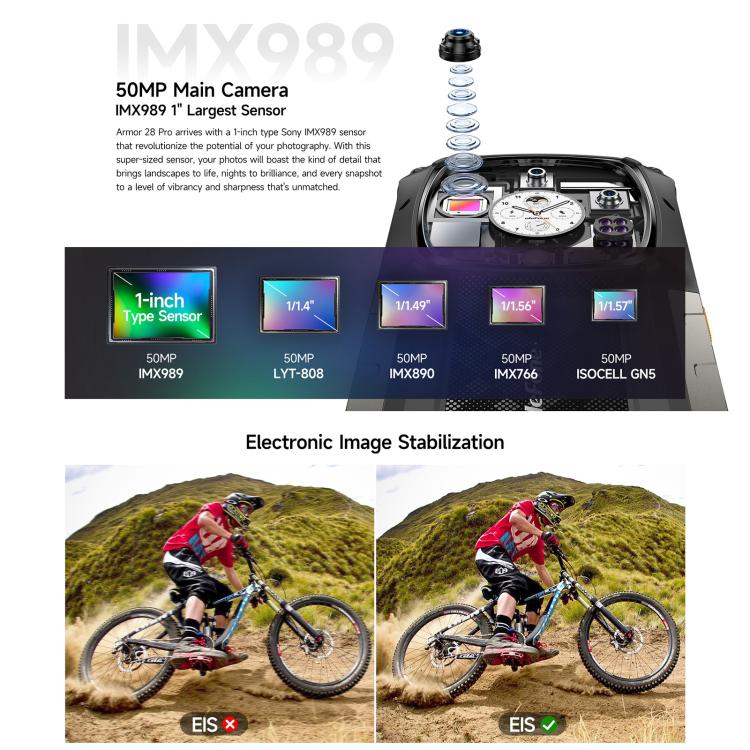 Ulefone Armor 28 Pro 三防機  16GB+512GB,  夜視，6.67英寸安卓15天璣7300八核, 網絡：5G, NFC