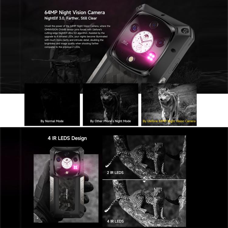 Ulefone Armor 28 Pro 三防機  16GB+512GB,  夜視，6.67英寸安卓15天璣7300八核, 網絡：5G, NFC