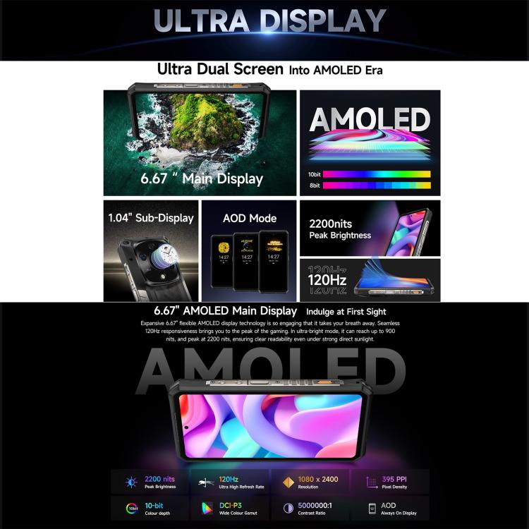 Ulefone Armor 28 Pro 三防機  16GB+512GB,  夜視，6.67英寸安卓15天璣7300八核, 網絡：5G, NFC