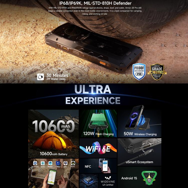 Ulefone Armor 28 Pro 三防機  16GB+512GB,  夜視，6.67英寸安卓15天璣7300八核, 網絡：5G, NFC