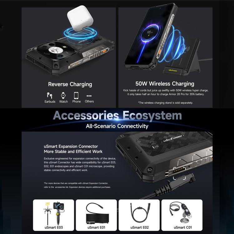 Ulefone Armor 28 Pro 三防機  16GB+512GB,  夜視，6.67英寸安卓15天璣7300八核, 網絡：5G, NFC