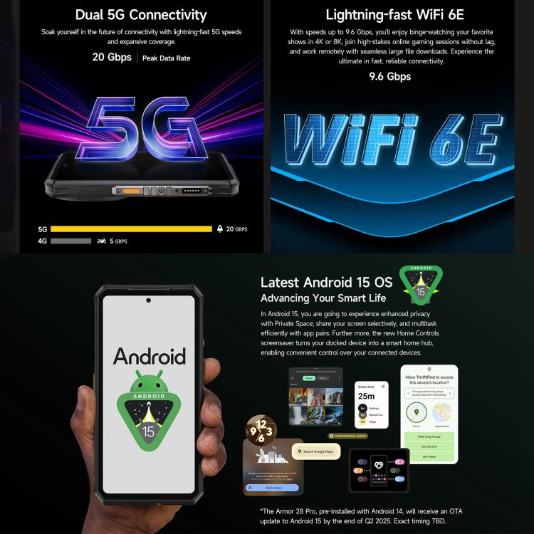 Ulefone Armor 28 Pro 三防機  16GB+512GB,  夜視，6.67英寸安卓15天璣7300八核, 網絡：5G, NFC