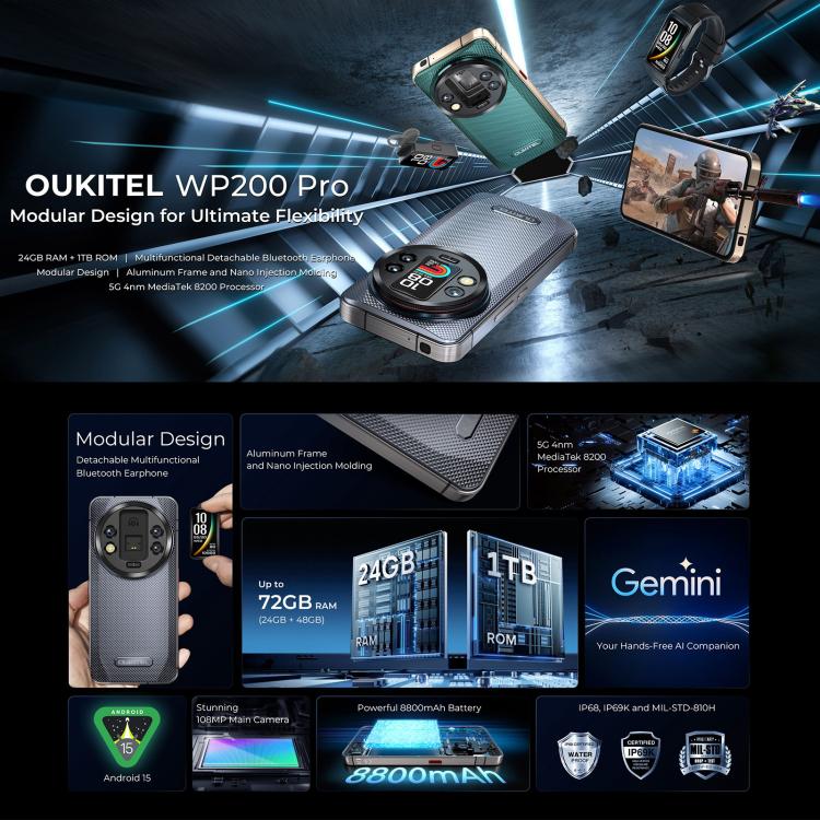 Oukitel WP200 Pro 5G，24GB+1TB三防機，屏下指紋，6.7英寸安卓15 MTK天璣 8200八核，NFC，OTG, 網絡：5G