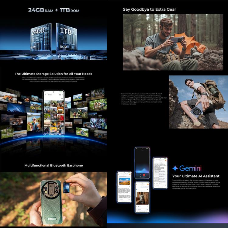 Oukitel WP200 Pro 5G，24GB+1TB三防機，屏下指紋，6.7英寸安卓15 MTK天璣 8200八核，NFC，OTG, 網絡：5G