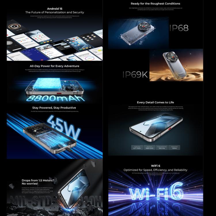 Oukitel WP200 Pro 5G，24GB+1TB三防機，屏下指紋，6.7英寸安卓15 MTK天璣 8200八核，NFC，OTG, 網絡：5G