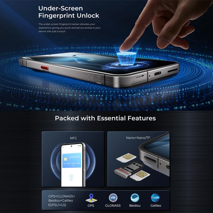 Oukitel WP200 Pro 5G，24GB+1TB三防機，屏下指紋，6.7英寸安卓15 MTK天璣 8200八核，NFC，OTG, 網絡：5G