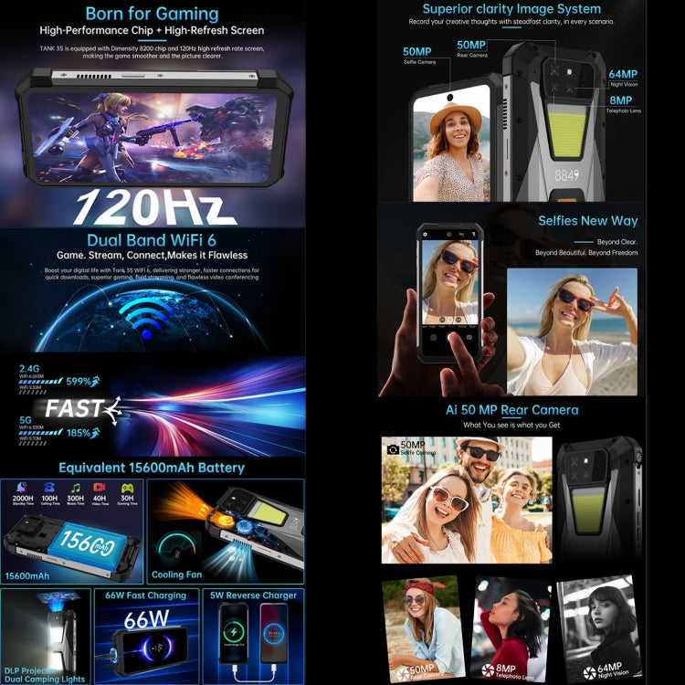 Unihertz 8849 Tank 3S 夜視投影儀三防機，12GB+256GB，6.79 英寸Android 14天璣 8200 八核，網絡：5G