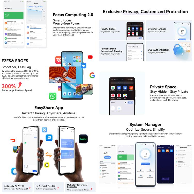 Blackview COLOR 6，8GB+128GB，指紋/臉部解鎖, 6.67英寸安卓15 MediaTek Helio G81八核 4G網絡