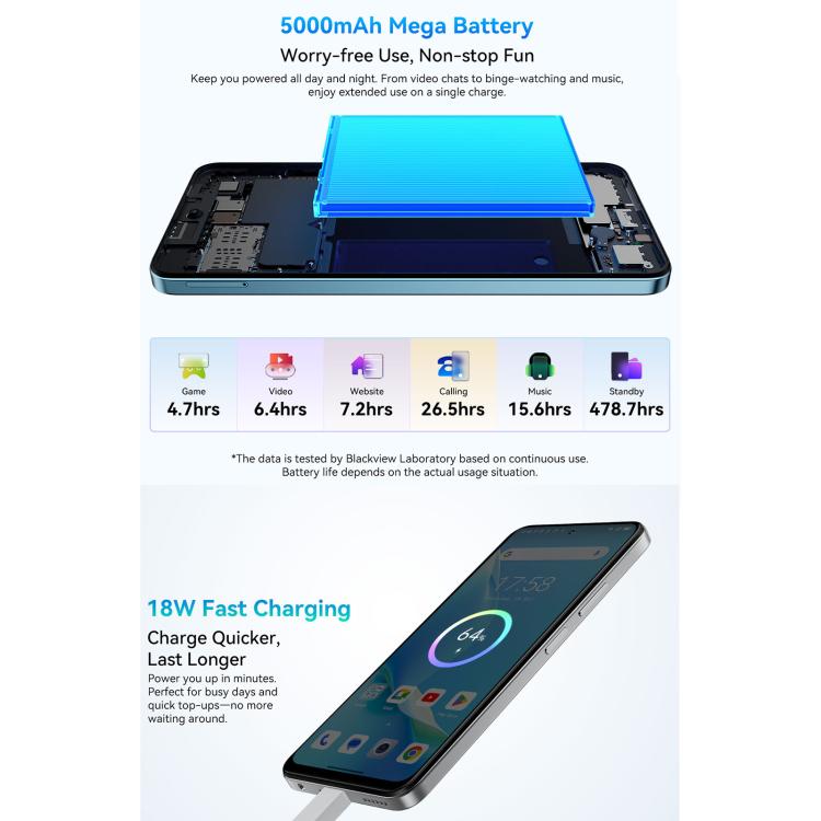 Blackview COLOR 6，8GB+256GB，指紋/臉部解鎖, 6.67英寸安卓15 MediaTek Helio G81八核 4G網絡