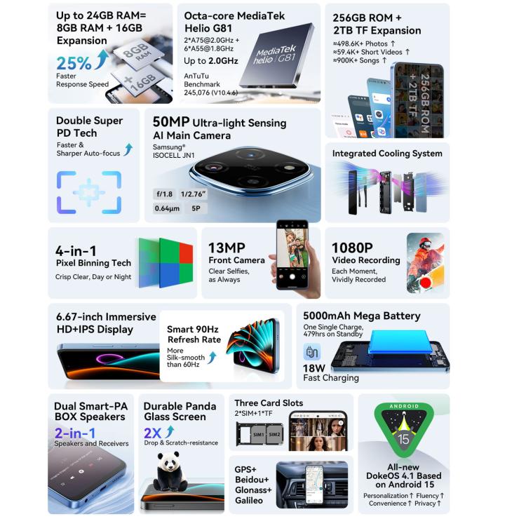 Blackview COLOR 6，8GB+256GB，指紋/臉部解鎖, 6.67英寸安卓15 MediaTek Helio G81八核 4G網絡