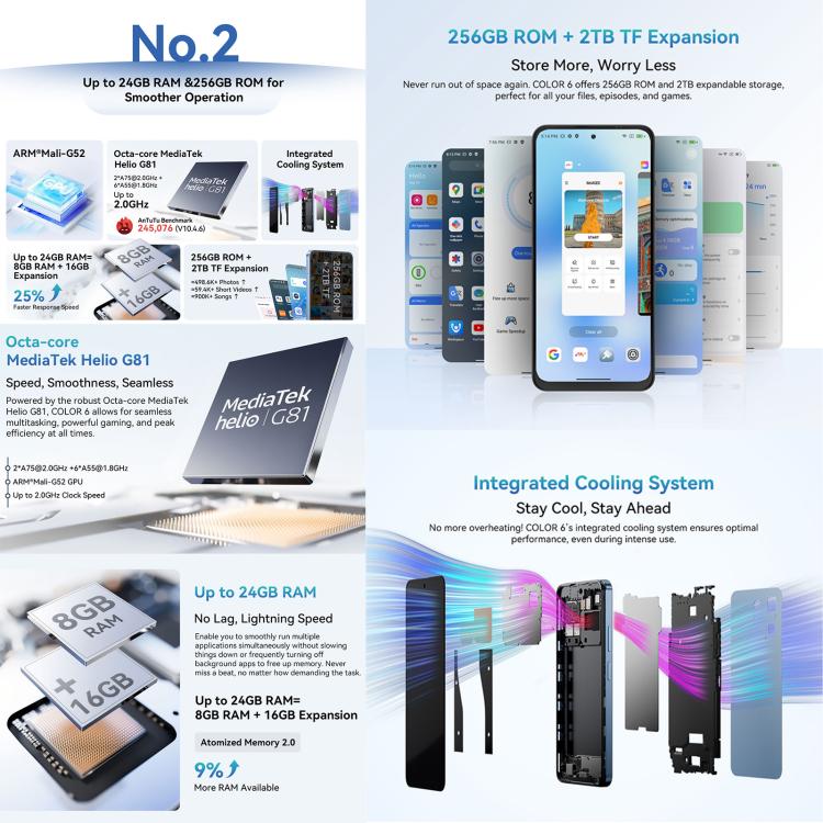 Blackview COLOR 6，8GB+256GB，指紋/臉部解鎖, 6.67英寸安卓15 MediaTek Helio G81八核 4G網絡