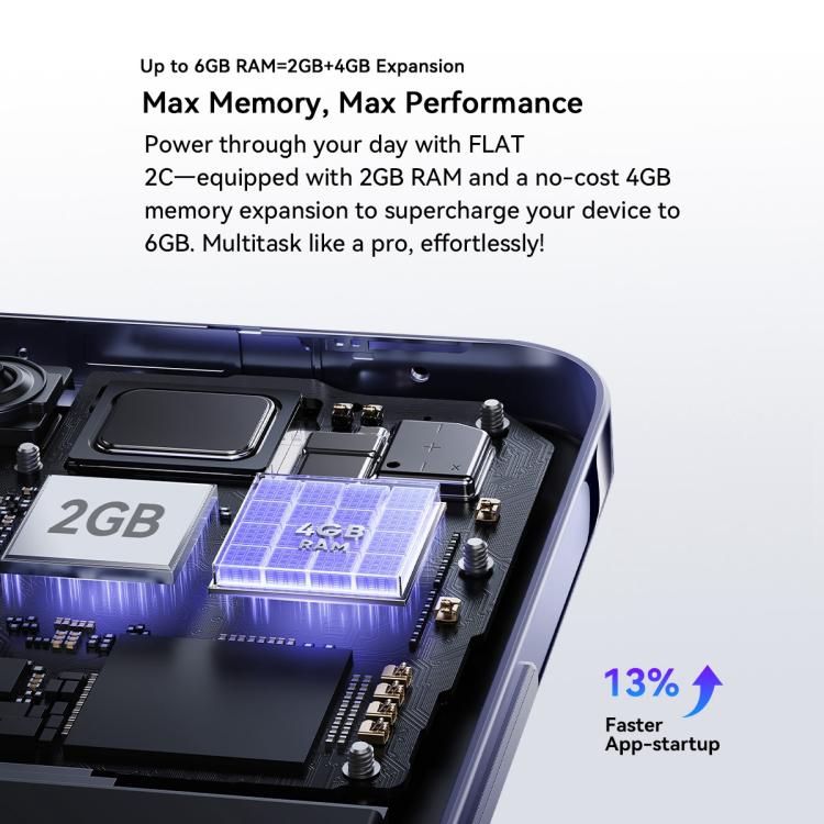 Blackview Oscal FLAT 2C，2GB+64GB，6.56英寸安卓14  SC9863A T603八核,  4G網絡