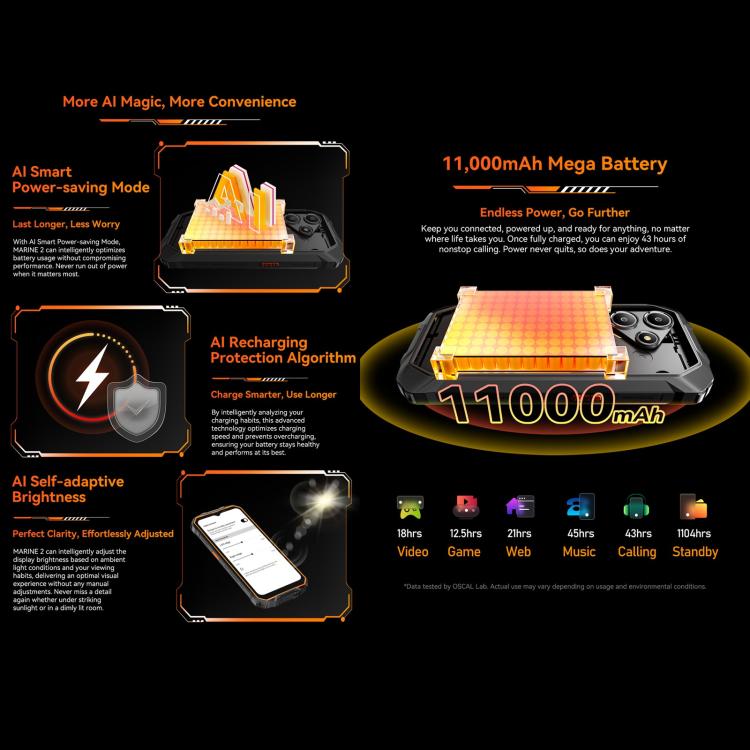 Blackview Oscal Marine 2，8GB+256GB，6.56英寸安卓15 Unisoc UMS9230E T615八核, 網絡：4G, OTG, NFC