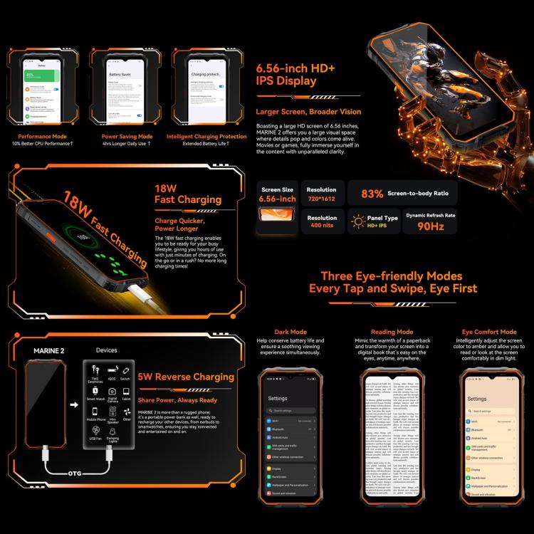 Blackview Oscal Marine 2，8GB+256GB，6.56英寸安卓15 Unisoc UMS9230E T615八核, 網絡：4G, OTG, NFC